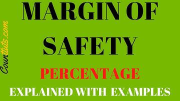 Margin of Safety Percentage | Explained with Example