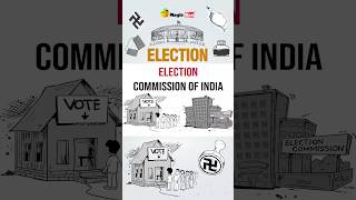 Election Commission of India | Election 2024