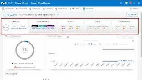 Dell PowerStore: PowerStore Manager