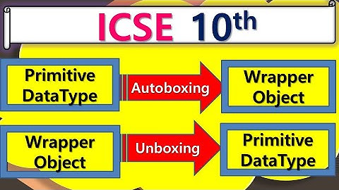 Autoboxing and Unboxing in Java || ICSE 10th Computer Application