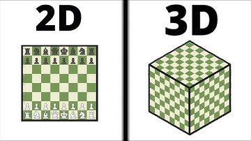 I made Chess 3D