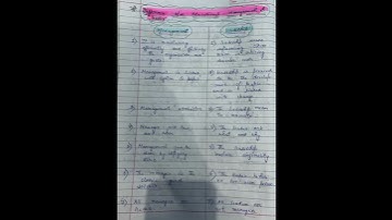 Diff.b/w educational management and leadership||course code-104||U-1 ||B.Ed.notes||jammu university