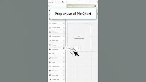 #shorts - How to use a Pie Chart Correctly