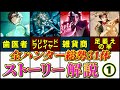 【第五人格】全ハンター総勢31体のキャラストーリー解説!!part.1【考察】【identityV】