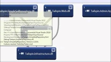The Ultimate Guide to VS 2010 Coding Debugging, Modeling, Testing, Building and Deployment