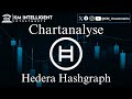 Hedera Hashgraph HBAR - Wie geht es nach dem ersten Impulsiven Anstieg weiter? - Chartanalyse
