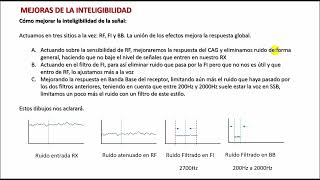 # 012 Mejora De La Inteligibilidad En Recepción Con Un Icom 7300 (Parte 1)