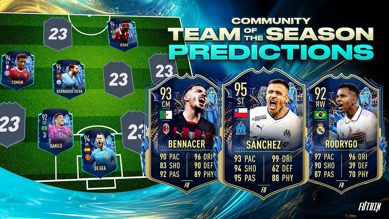 FIFA 23: Community TOTS Nominees Announced