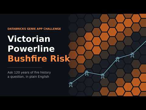 Victorian Powerline Bushfire Exposure - Databricks Genie App Challenge