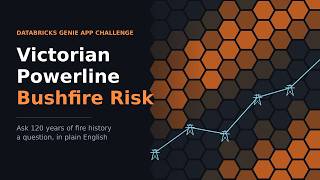 Victorian Powerline Bushfire Exposure — Databricks Genie App Challenge screenshot 1