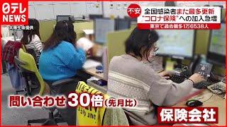 【新型コロナ】東京都