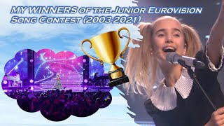 MY WINNERS of the Junior Eurovision Song Contest (2003-2021) | JESC