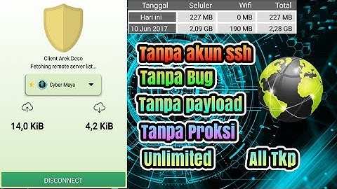 Internet gratis sampai seumur hidup tanpa Akun ssh ,Payload,Config,Bug,Proksi » Unlimited All tkp