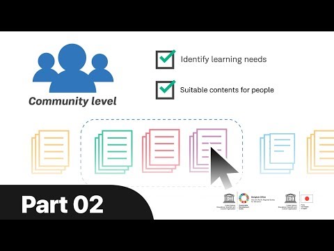 Module 9 -  Part 2 ICT and Lifelong Learning