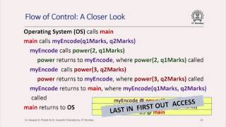 IITCS1012014-V010200