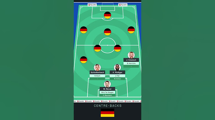 🇩🇪 EURO 2024 GERMANY SQUAD #EURO2024
