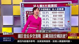 【錢線百分百】20180511-4