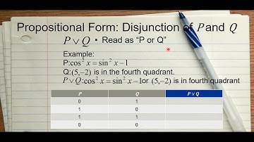 Propositional Forms Part 1: Negation, Conjunction, Disjunction, and Conditional Statement