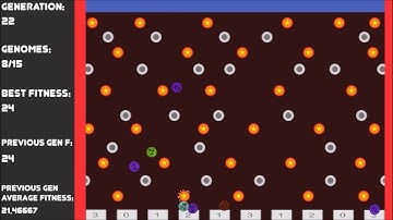 Unity Basic Genetic Algorithm