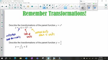 Rational Function Intro with Transformations of Parent Function