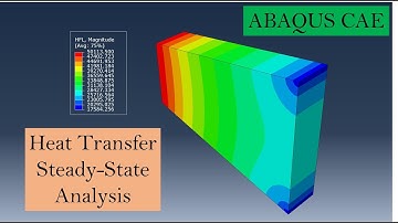 ABAQUS Tutorial for Heat Transfer Analysis | Part 1 (Steady State)