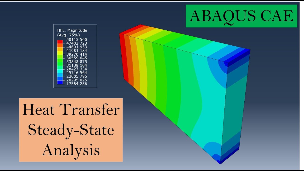 ABAQUS Tutorial for Heat Transfer Analysis | Part 1 (Steady State)