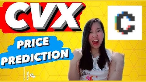 CVX PRICE ANALYSIS | CVX PRICE PREDICTION | Convex Finance CVX Price Prediction