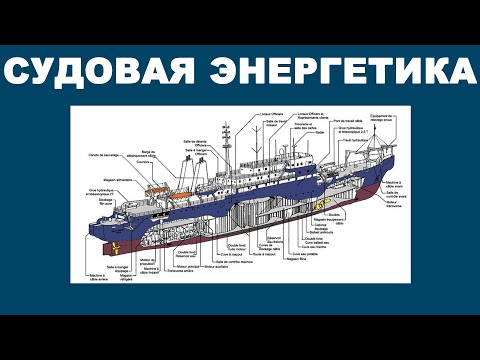 Наддув (Scavenging air)| Критически важный параметр работы дизельного ГД.