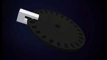 ¿Qué son y cómo funcionan los encoders incrementales?