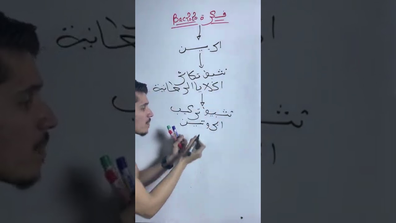 فكرة في دقيقة : بكالوريا 2020 ( مادة الريسين )