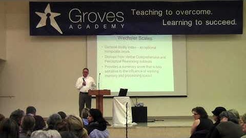 Working Memory and Processing Speed  12.1.11 (9 of 9)