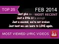 YouTube's 25 Most Viewed Lyric Videos (Feb. 2014)