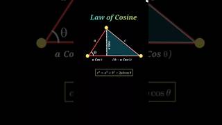 law of cosine #trendingshorts #viralshort #easy math #trending