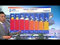 Temperatures in Southern California begin to climb again