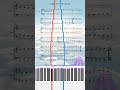 Free Piano Sheet C Major Scale with Fingering