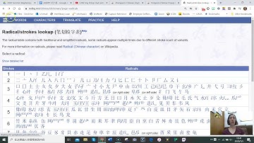 Overview of 3 online Chinese-English dictionaries