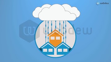 A 2D animation explainer video for Xcellhost By Webdew - #Webdew Portfolio