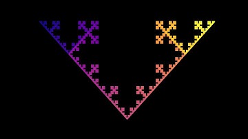 L-System | Iteration 2 | Koch Curve