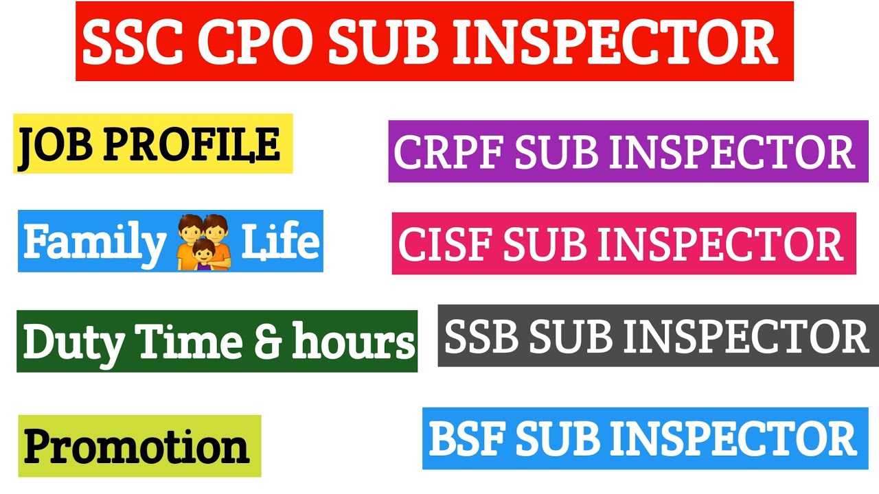 ssc cpo job profile | crpf si job profile | ssc cpo 2019 | sub inspector kaise bane | bsf si job |