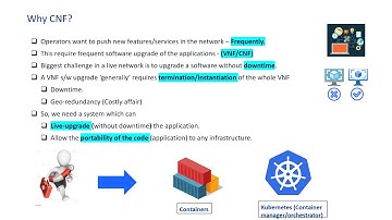 #EasyKube 15 Why CNFs?   #kubernetes #cnf #devops #vnf #cloudnative