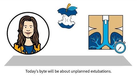 MedEd NICU Airway Management Byte 3: Unplanned Extubation in Neonates: Risks & Implications