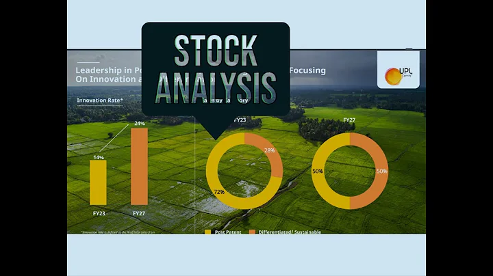 UPL Fundamental Analysis June 2023