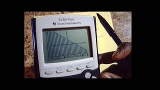 How to use Ti-84 graphing Calculator to graph linear inequalities.