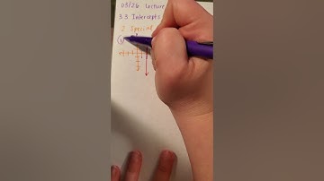 03/26, Lecture Video 1, Part 3: 3.3 Intercepts Cont.