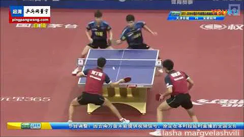Zhu Cheng Zhou Qihao vs Cheng Jinqi Liu Dingshuo (China Super League 2017)
