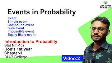Events in Probability | Single, Compound, Impossible & Sure Events Explained
