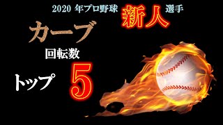 【カーブ編】2020年プロ野球 新人の回転数ランキング