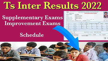 Ts Inter Supplementary Exams  2022 Schedule| Ts Inter Improvement Exams 2022 schedule | Fee Payment