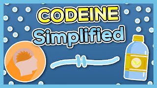 Codeine Nursing Drug Card (Simplified) - Pharmacology