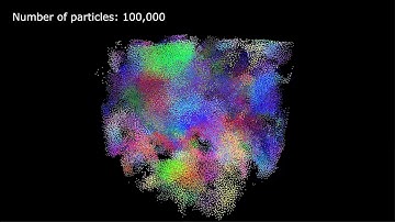 Reynolds Boids Flocking Simulation